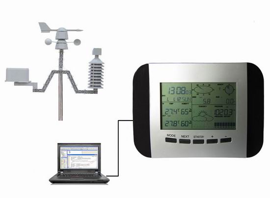 Ws1041 Profession Weather Station With Solar And Pc Link