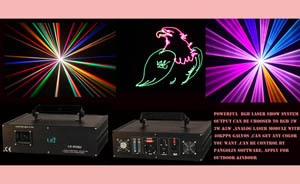 1 5w Analog Rgb With 40kpps Multi Colors Animation Laser Light