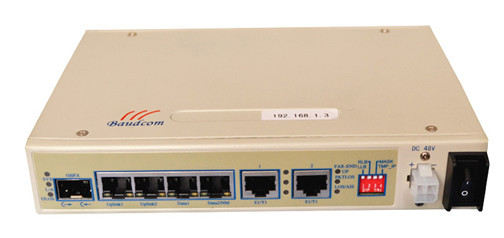 2 E1 Over Ethernet Tdm Ip Multiplexer