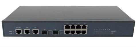 24 Port Web Smart Network Switch Poe Ethernet