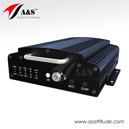 4ch 3g Hdd Mobile Dvr Vehicle Bus As M800