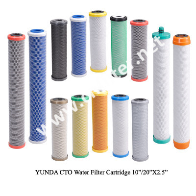 Best Water Filter Cartridge Manufacturer For Purification