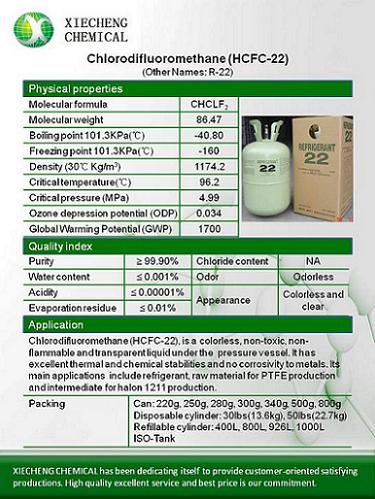 Chlorodifluoromethane Hcfc 22 R22