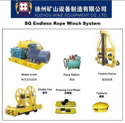 Endless Rope Winch System