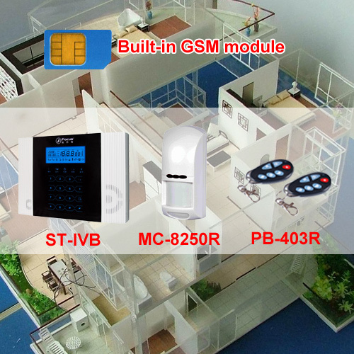 Gsm Alarm Control Panel New Wireless Home Security System