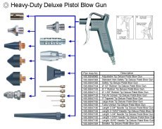 Heavy Duty Deluxe Pistol Blow Gun