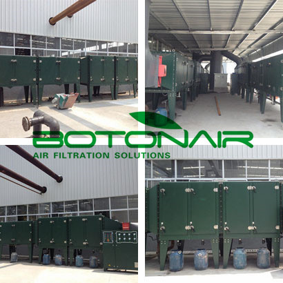 Industrial Air Filtratio System For Textile Stenter