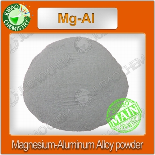 Magnesium Aluminum Alloy Powder