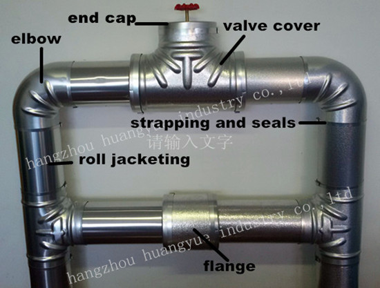 Metal Pipe Insulation Cladding