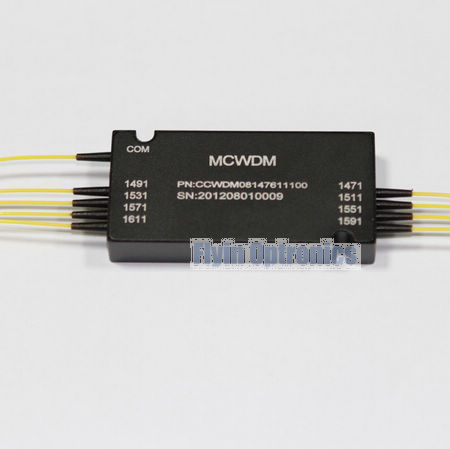 Mini Coarse Wavelength Division Multiplexers Mcwdm