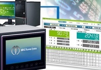 Remote System Monitoring Software Support Minz