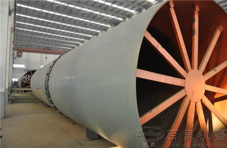 Rotary Dryer Are On Sell