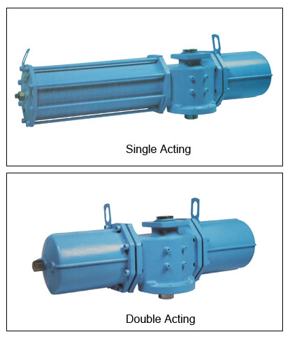 Rotary Pneumatic Valve Actuator Of Fork Type