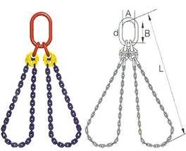 S6 Grade Double Leg Chocker Chain Sling Sln