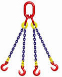 S6 Grade Double Leg Chocker Chain Sling