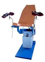 Urodynamic Chair For Patient Operator And Doctor
