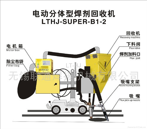 Welding Tractor Flux Recovery Machine Lthj Super B1 2