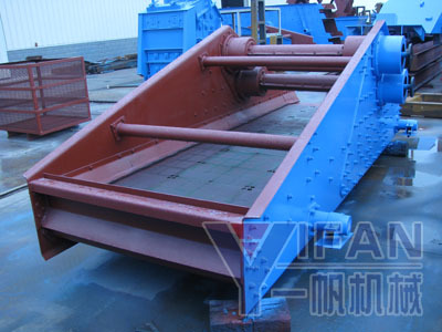 Yifan Zk Series Straight Line Vibrating Screen